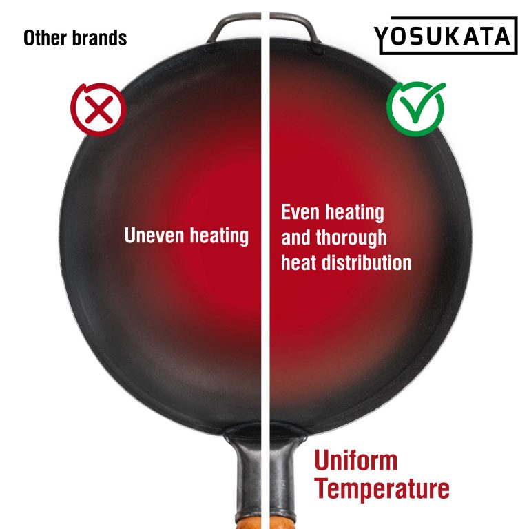 Yosukata 13.5″ Black Carbon Steel Wok Pan