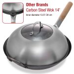 Small Yosukata 12,8-inch (32,5 cm) Stainless Steel Wok Lid with Tempered Glass Insert